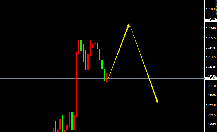 【汇评】重量级人物陆续发声,进一步引爆降息