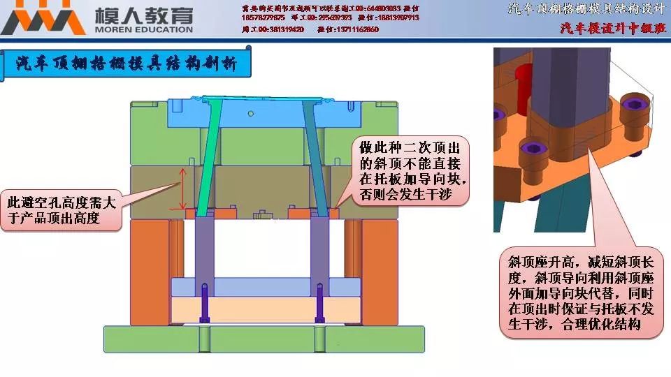 汽车顶棚格栅二次顶出模具结构设计