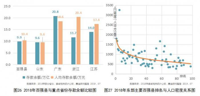 2019江苏各县gdp排名_2019年上半年江苏13市GDP和房价曝光,无锡排名(2)