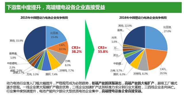 碳酸锂生产工艺成本分析 c0c66d98450e4c32a453ea5cbfa454ce.jpeg