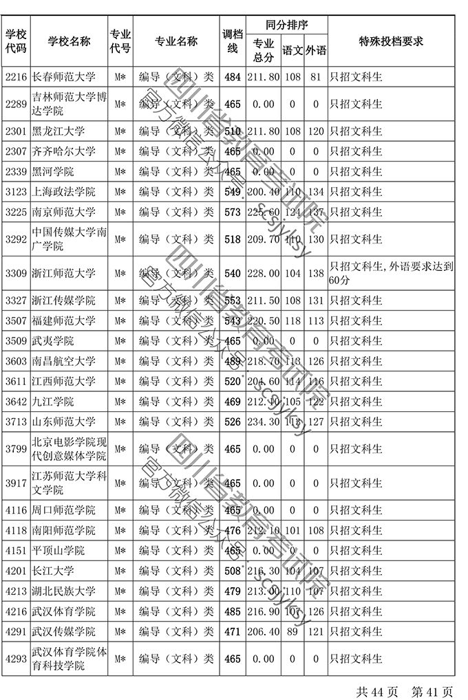 人口调档_调档函模板(3)