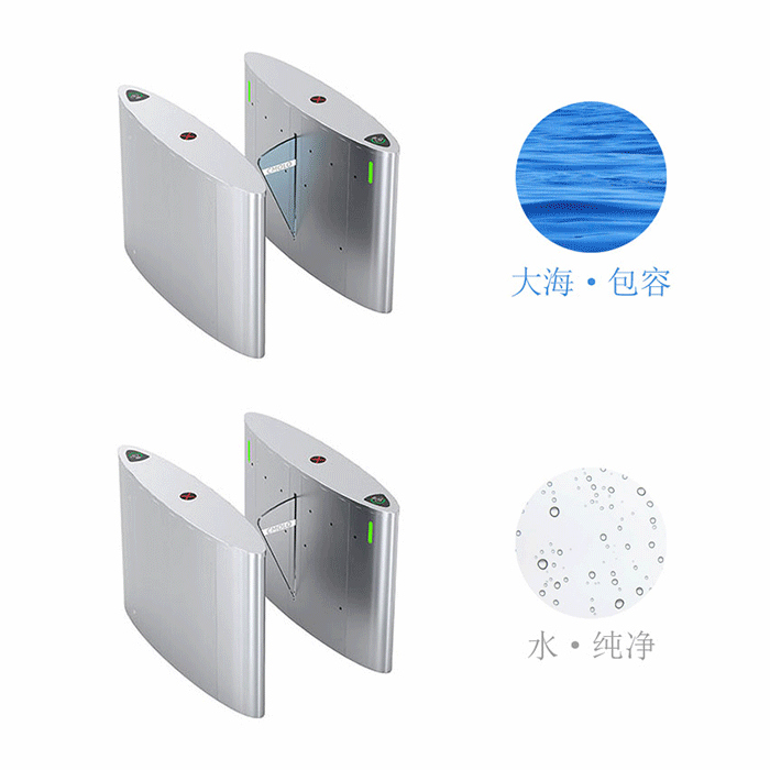 智能翼闸cpw-331tbs全高转闸cpw-222a闸机对别人来说,或许仅仅是一个