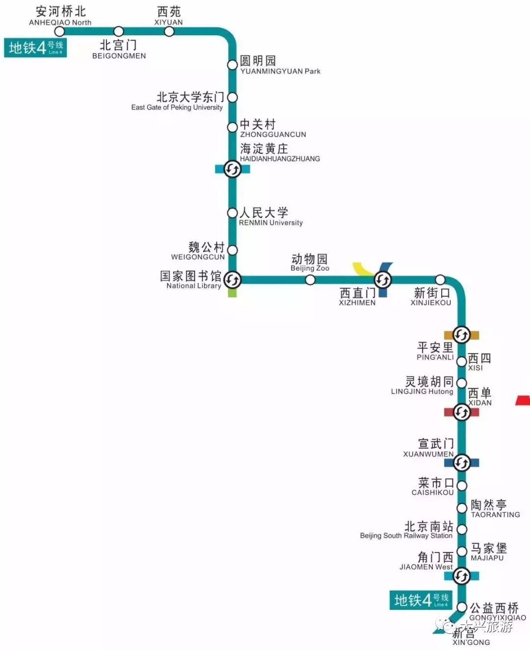 近日,就有委员再次提案 "北京地铁4号线南延至大兴区庞各庄镇" 北京