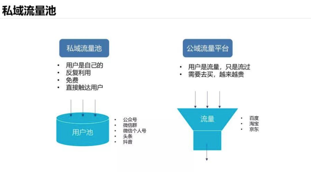 怎么买流量包合适 d6cb02565cdb4b0ab2e3f634589841f2.jpeg