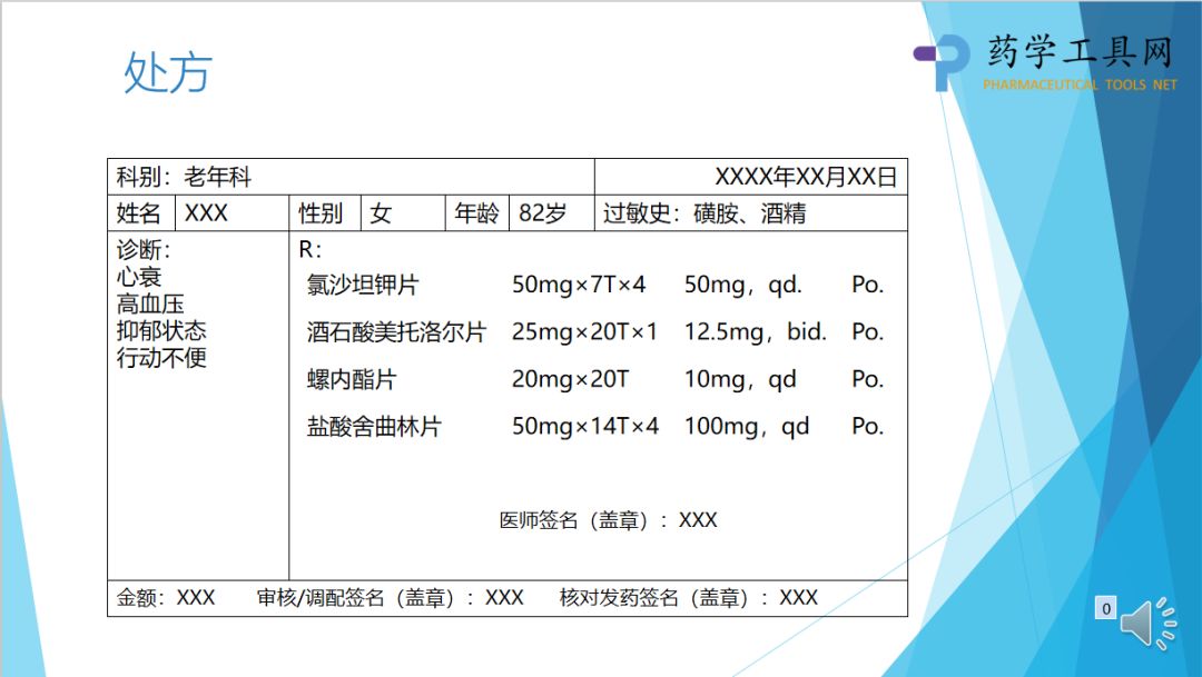 药课堂一例82岁女性心衰患者的处方审核