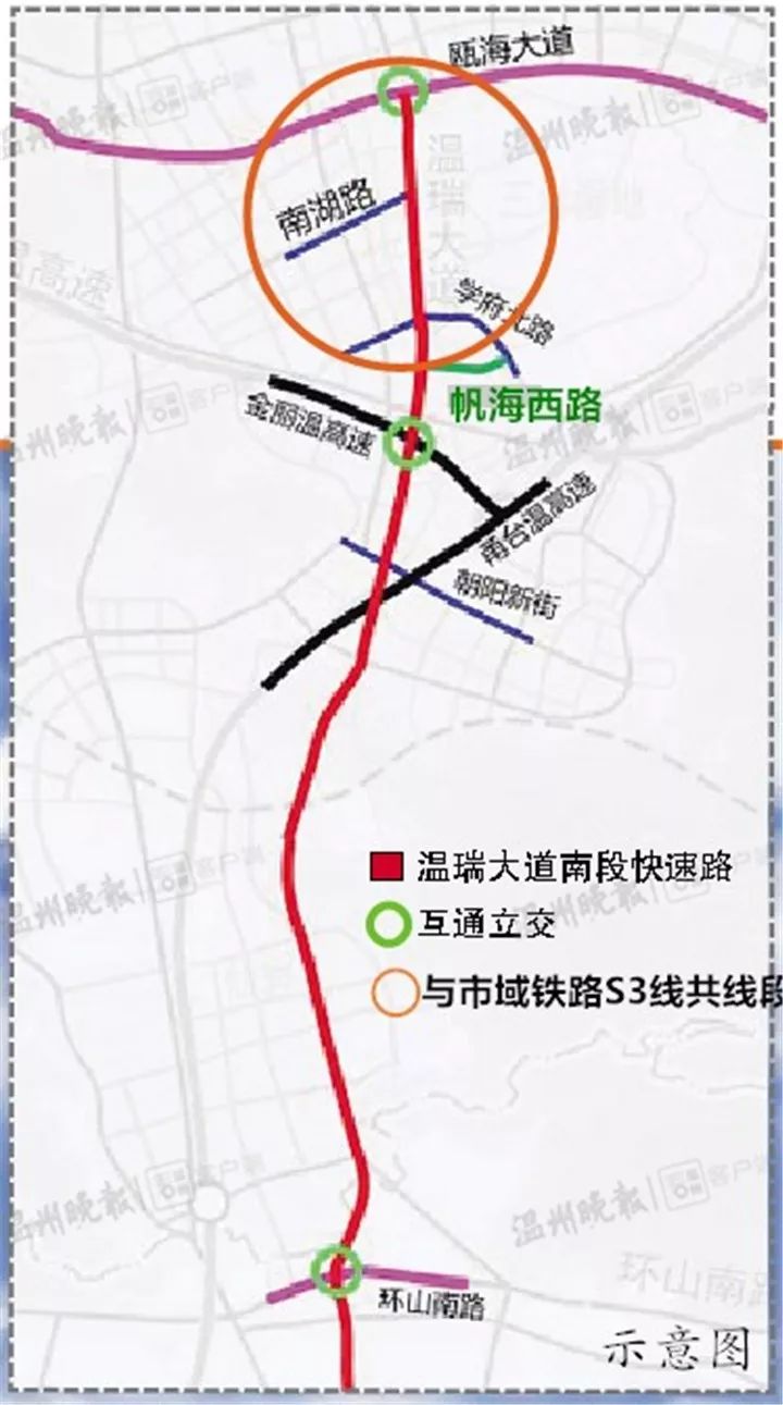 国内首条上下层跑汽车中间层跑列车温瑞大道南段快速路一期年底前开建