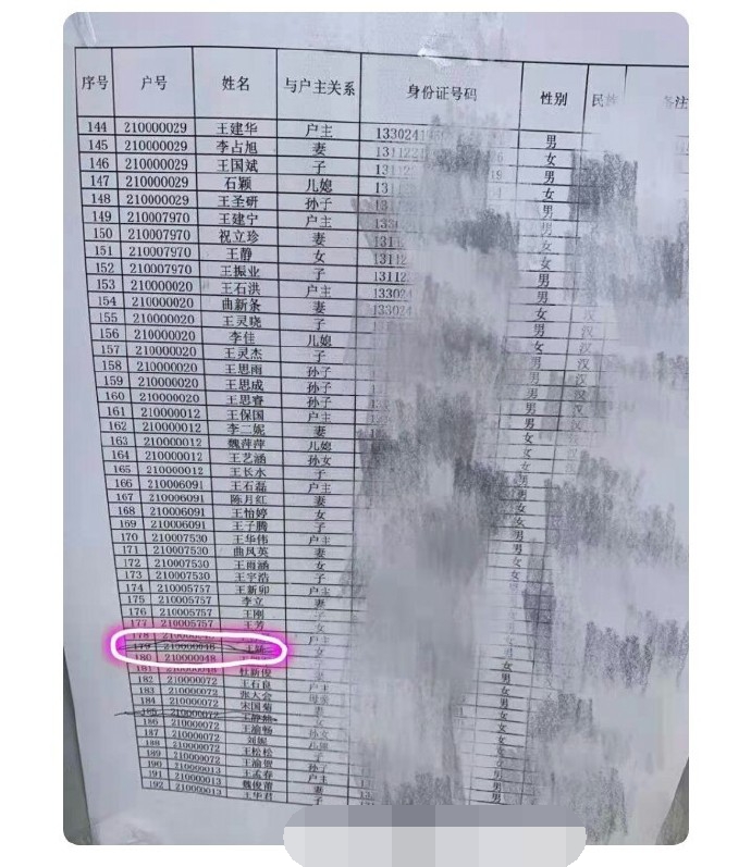 老年人口的界定_老年微信头像(3)