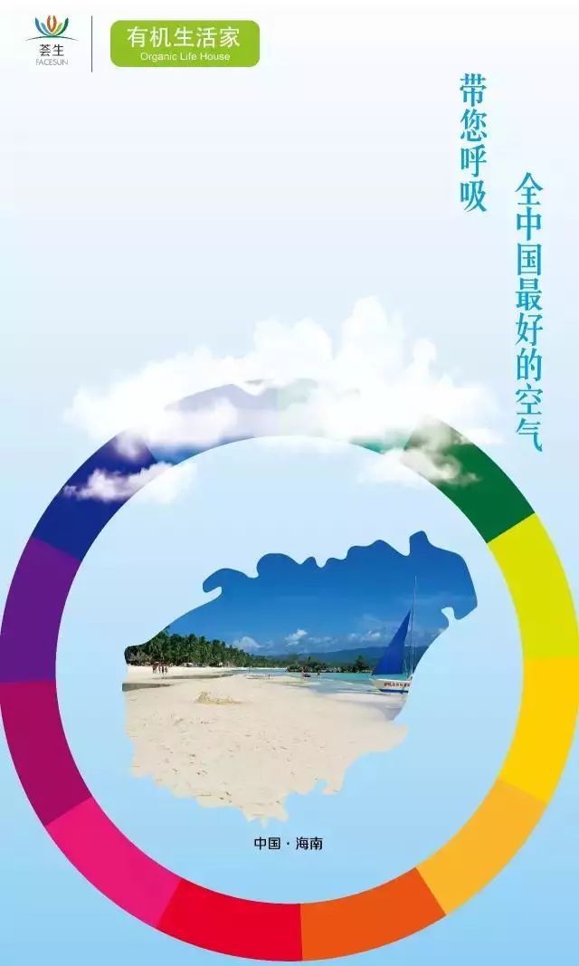 海南人口特征_海南人口分布图(2)