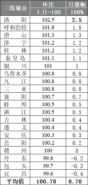 山东面积人口多少_山东人口(3)