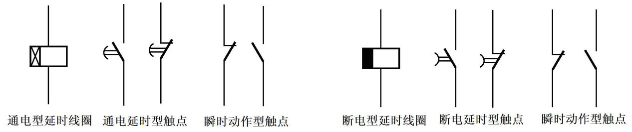 时间继电器符号(图文整理自网络,版权归原作者.