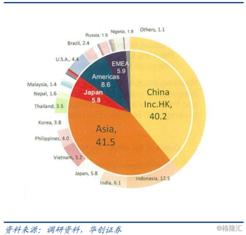 在我国人均面_我国人均水资源分布图