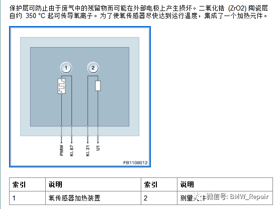 磁条卡感应器原理是什么_光感应器工作原理(2)