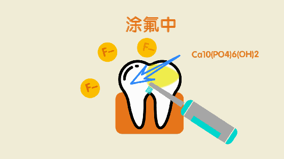 怎样帮助孩子避免牙痛之苦?做父母的应该知道这些!
