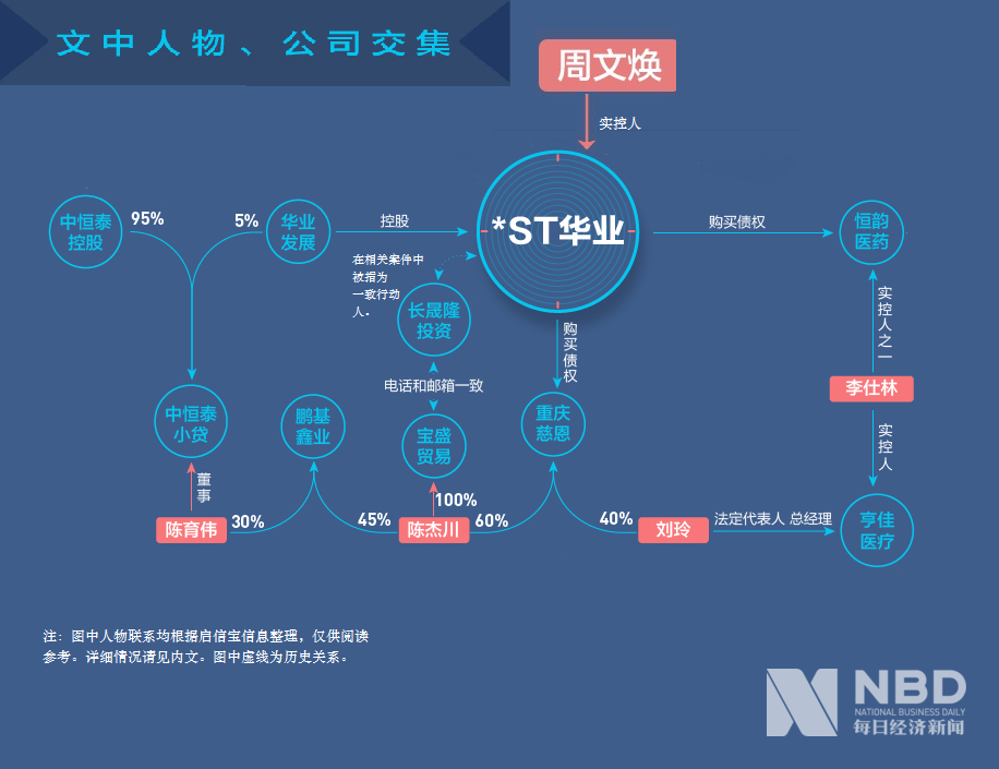 央行:7月22日全国都取消企业银行账户许可 央行取消企业银行账户许可