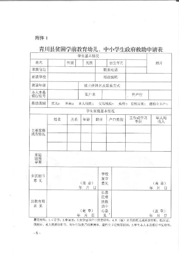 青关注丨重要！想申请贫困救助的青川学生和家长看过来