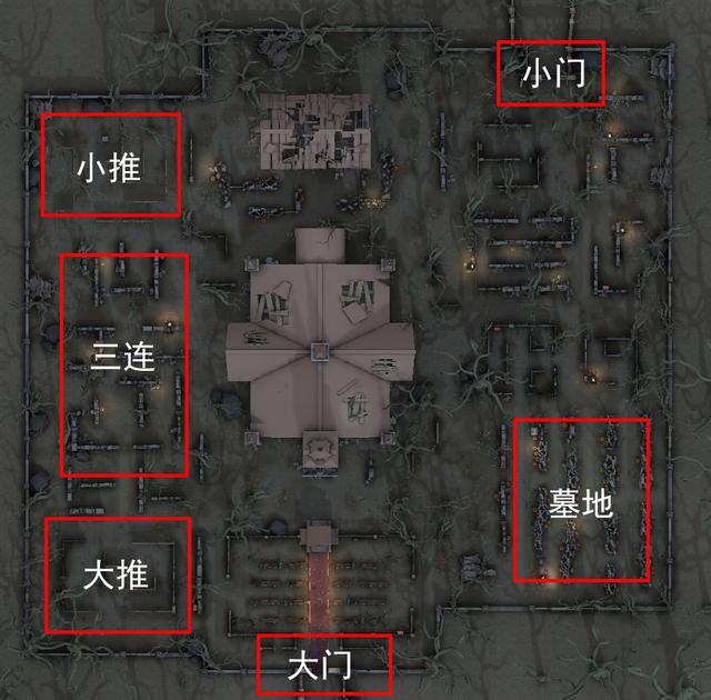 第五人格逃生者大型进阶教程