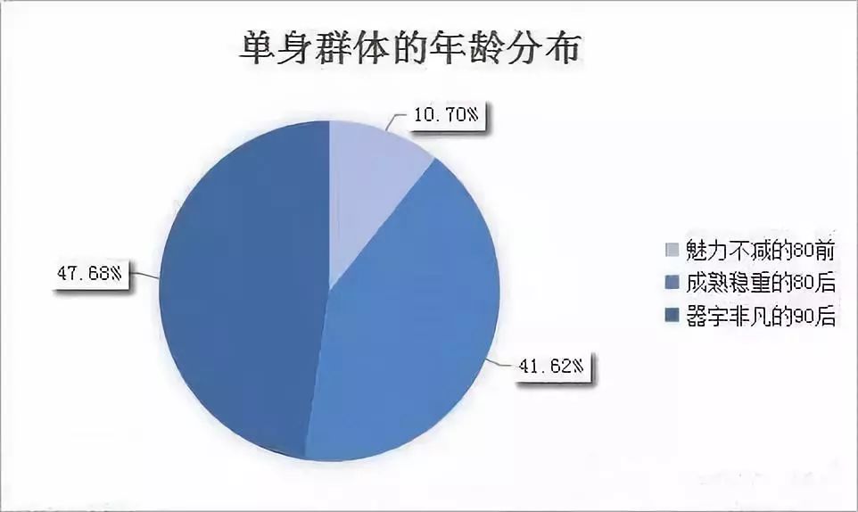 世界人口18岁以下结婚_性感18岁一以下美女