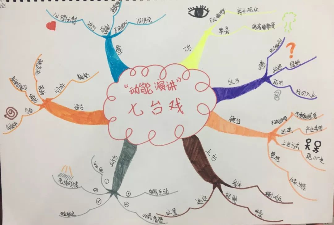 每天唤醒我的不是闹钟,而是由内而外的自信动能