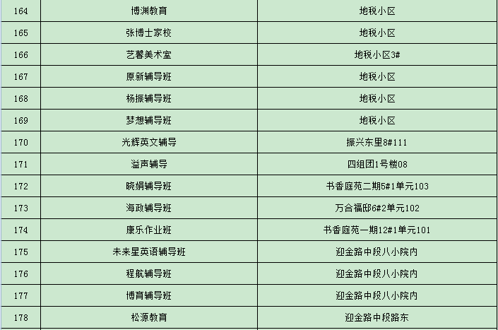 松山区常住人口_松山区地图