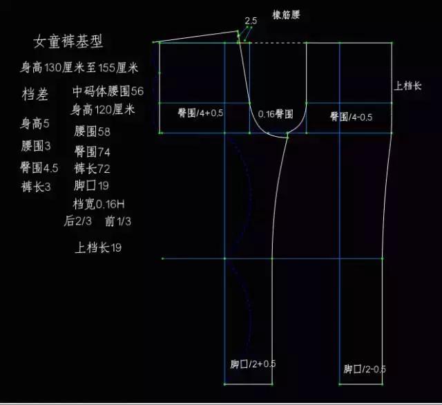 童装原型制版及各部位规格尺寸整理