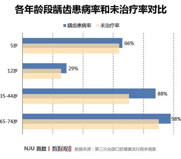 中国人口健康现状_中国人口老龄化现状