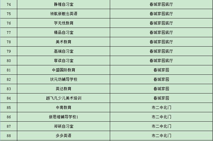 松山区常住人口_松山区地图