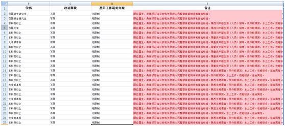 中考中国人口_中国人口(3)