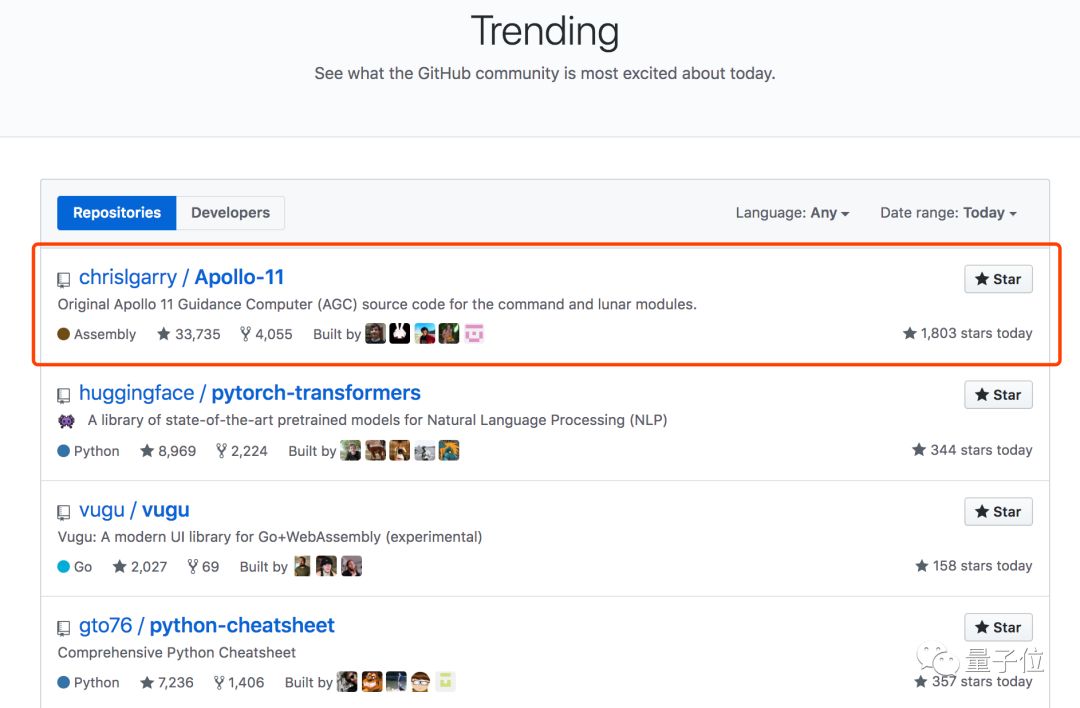 github免费获得源代码 34127f201f2549b4992dc00200cf1180.jpeg
