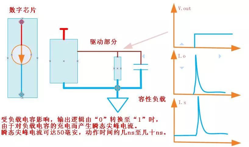 耦合什么工作原理_耦合罐工作原理示意图