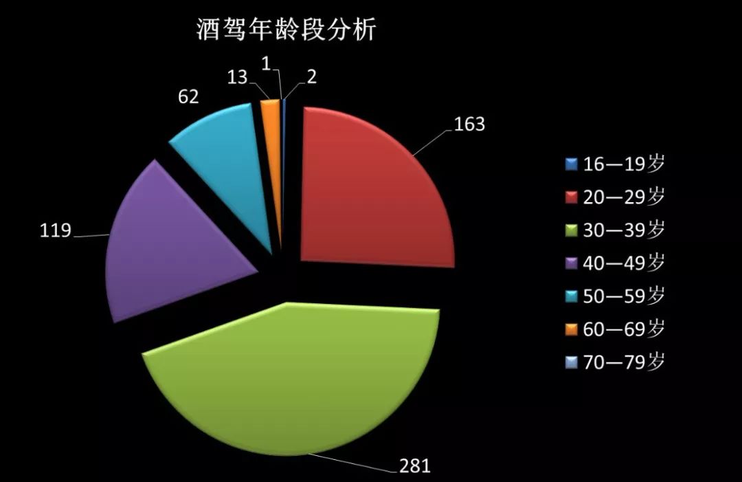 辉县市人口多少_辉县市峪河院长(2)