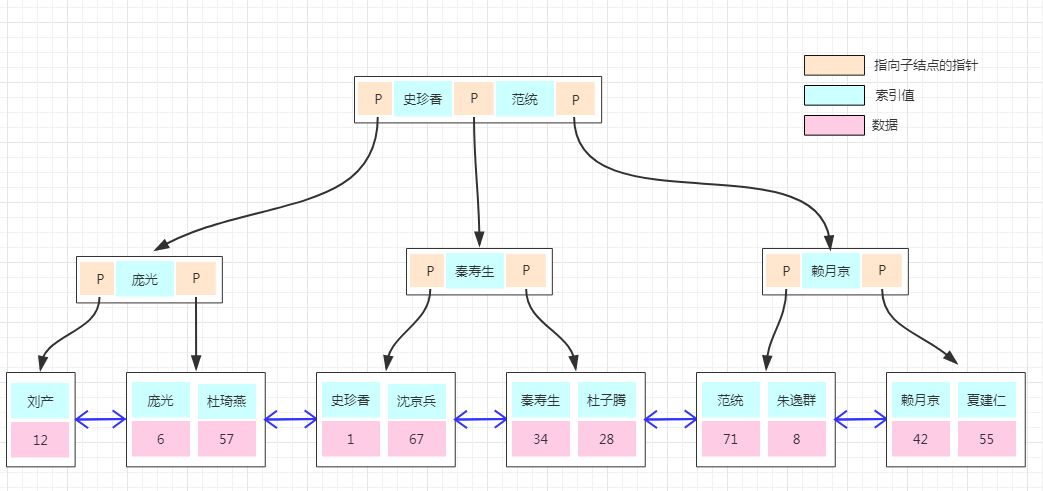 淘宝物流地图原理是什么_幸福是什么图片(3)
