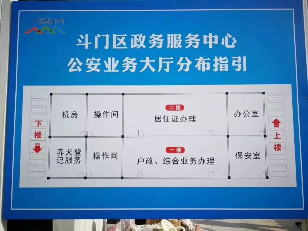 公安户籍,身份证,居住证,养犬登记业务已进驻斗门区行政服务中心,下周