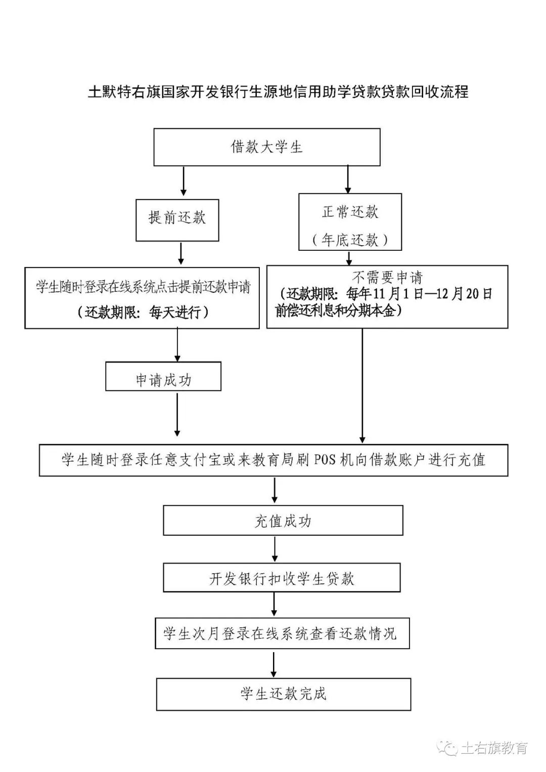 2019年上班年广东各城市经济总量_广东中山经济变化图片(3)