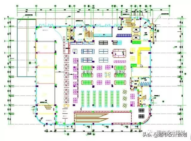 一组大卖场超市布局图