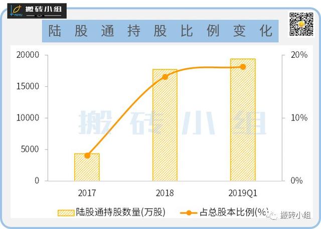 大族激光暴雷,老外被锤惨了!高管们顺利逃顶