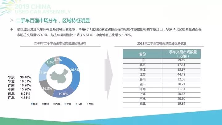 2019网游交易排行榜_游戏赚钱排行榜 2019年游戏交易额排行榜