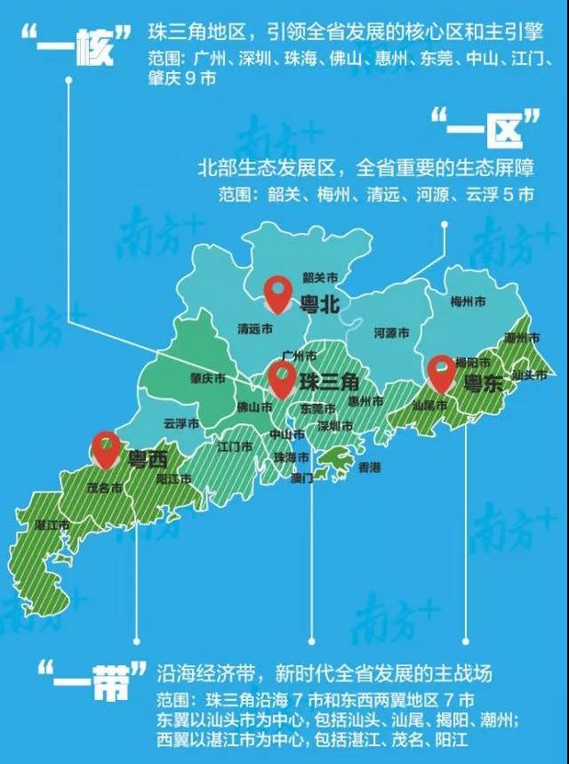 构建"一核一带一区"区域发展新格局,促进全省区域协调