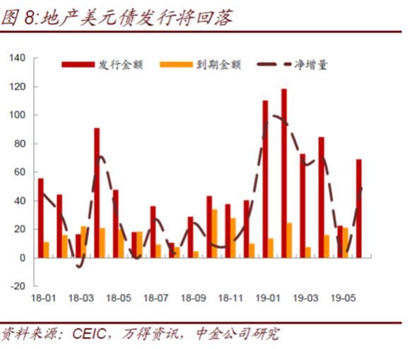 储蓄对gdp影响_2020美国4月经济情况分析及政策展望(3)