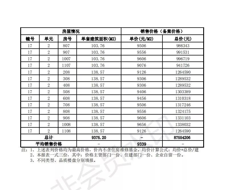 淮安当地人口_淮安地图(2)