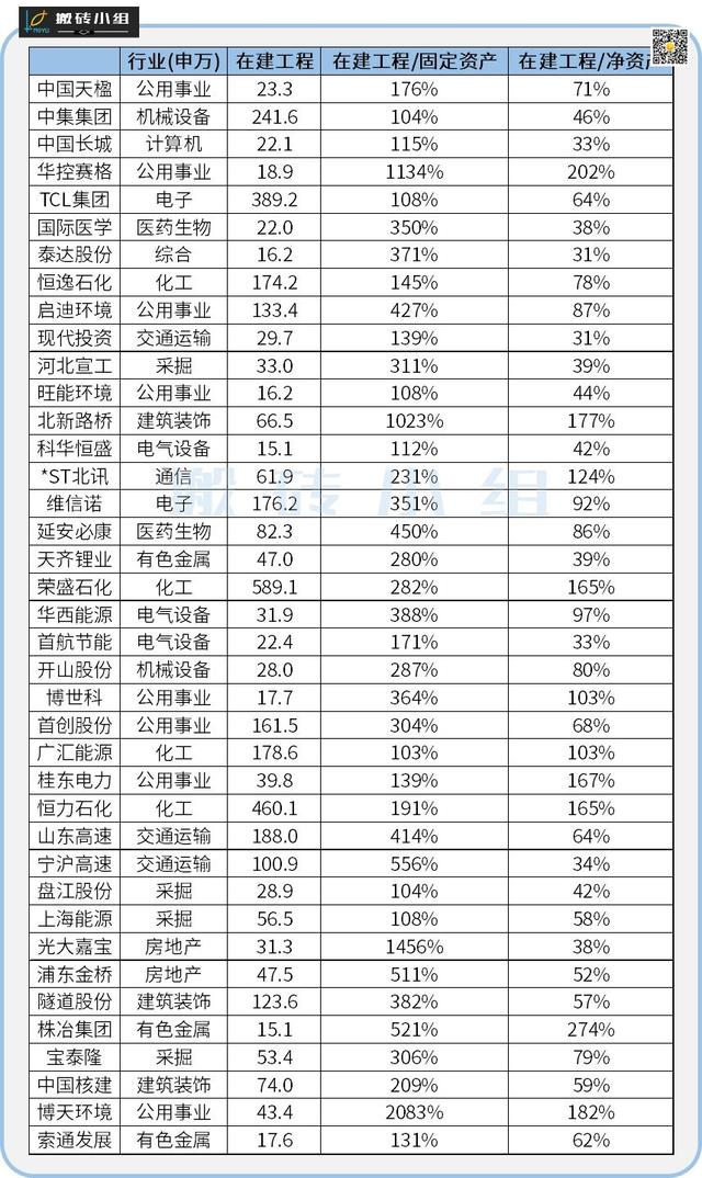 大族激光暴雷,老外被锤惨了!高管们顺利逃顶