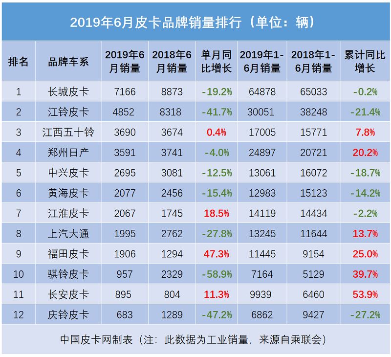 5KM人口数是什么意思_白带是什么图片(3)