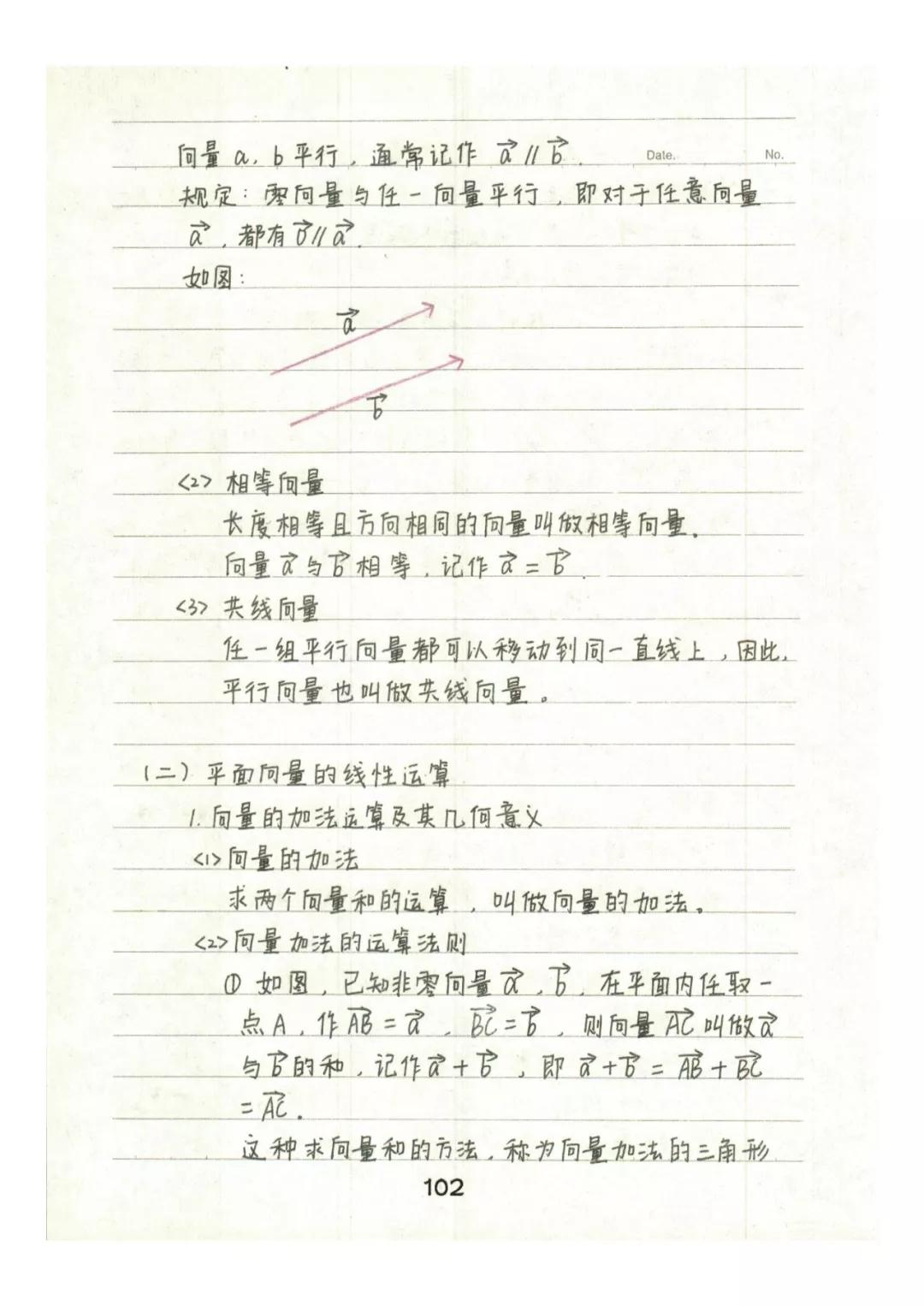 高中数学高清版学霸笔记整理,平行向量,解三角形!【百分教育】