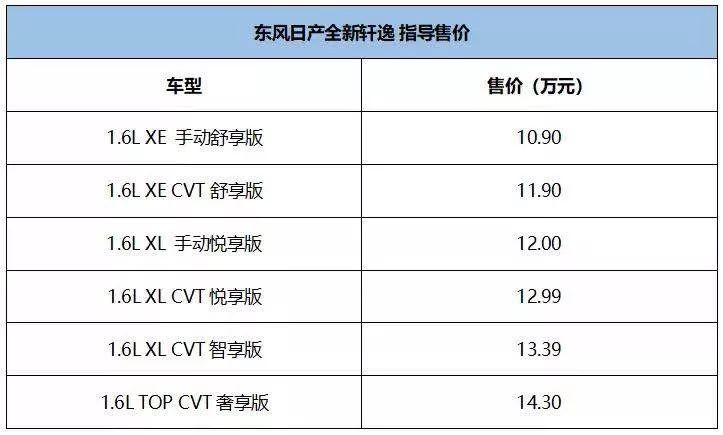 6搭1怎么算_1阴颈创皮怎么算过长(2)