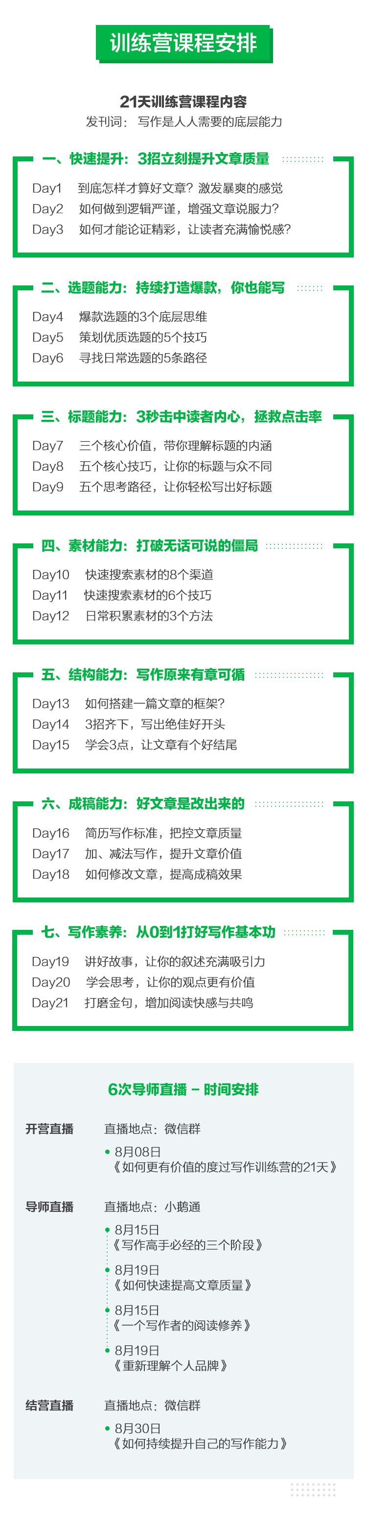 粥左罗28天写作训练营 | 用写作投资自己,让身价翻倍|芝识分享百度网盘下载