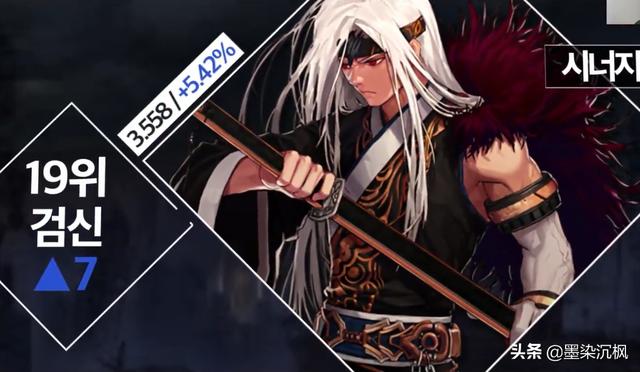 dnf韩服2020年7月份职排名b_DNF:韩服7月弃坑潮!至尊随机礼包惹怒玩家,史诗