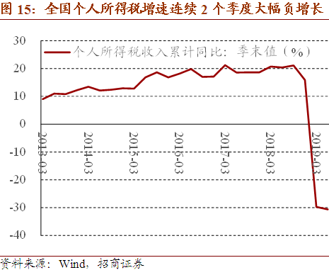 中国人口哪一年到了14亿_中国国旗在哪一年诞生(3)