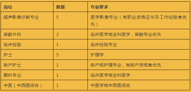 衡水城区人口_冀头条 最新城区地图出炉