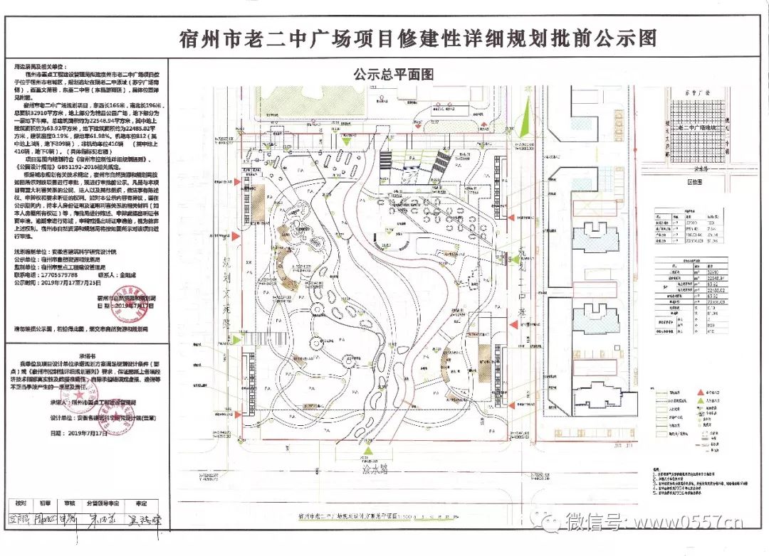 两年半,久等了!宿州市二中广场项目最新规划曝光