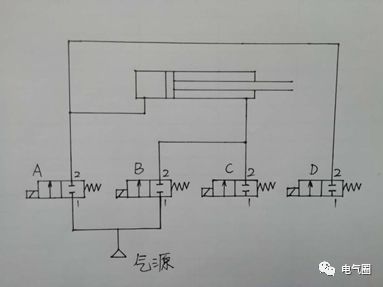 气源,电磁阀及气缸的气路连接如下图所示,请分析4个电磁阀线圈的得电