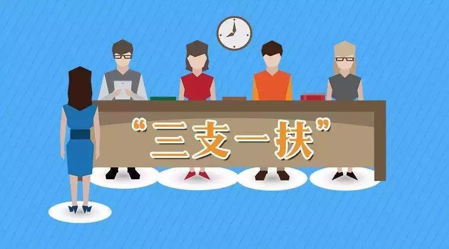 黄山市2020三支一扶_安徽“三支一扶”计划开始招募!黄山共